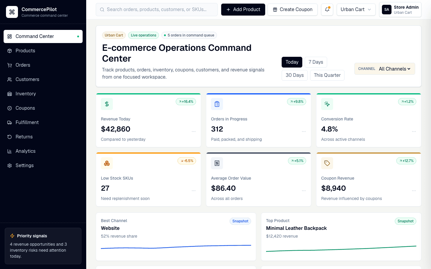 E-commerce Admin Dashboard live site preview