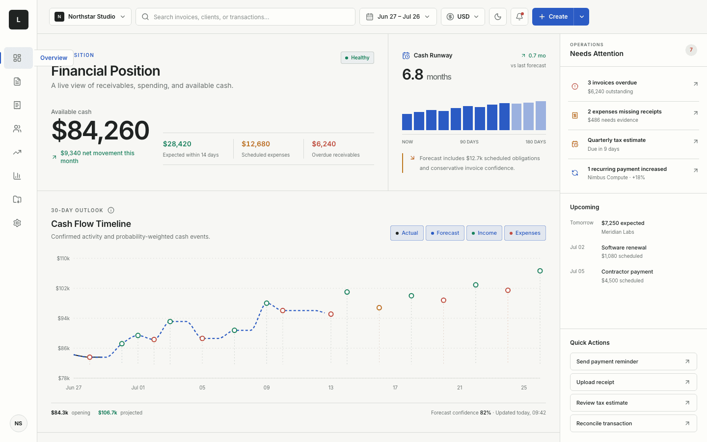 Invoice & Finance Tracking Dashboard live site preview