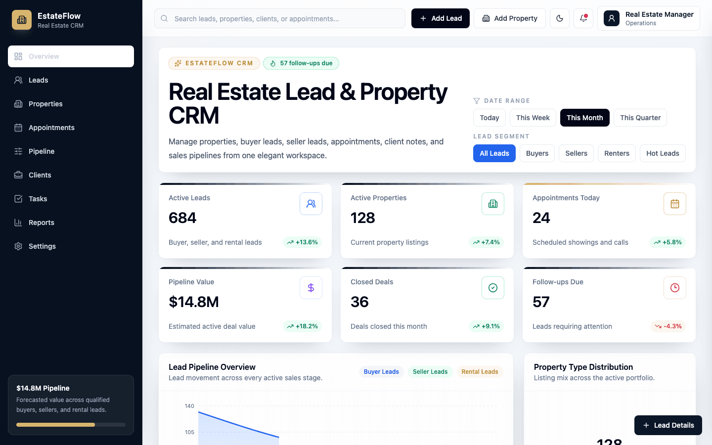 Real Estate Lead & Property CRM live site preview